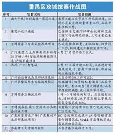 廣州市番禺區喵藥師茶飲店正式成立 注冊資本1萬人民幣，主打外賣遞送服務